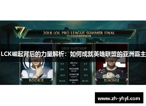 LCK崛起背后的力量解析：如何成就英雄联盟的亚洲霸主