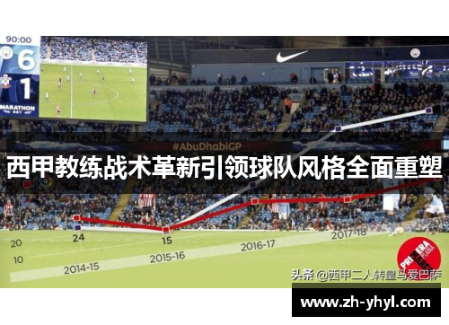 西甲教练战术革新引领球队风格全面重塑