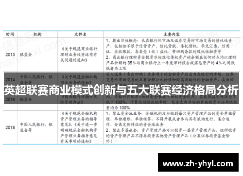 英超联赛商业模式创新与五大联赛经济格局分析